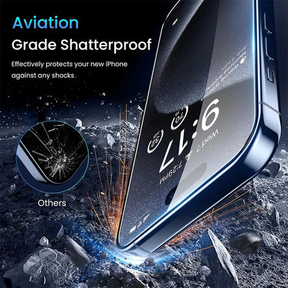 PrivateView Full Screen Privacy Protector