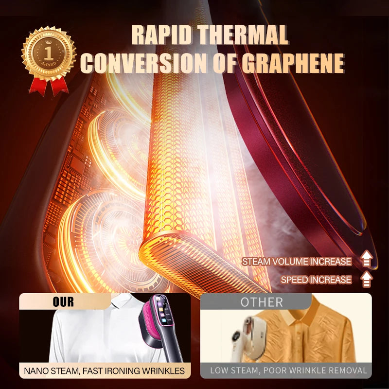 Portable Professional Garment Steamer