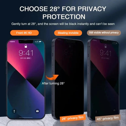 PrivateView Full Screen Privacy Protector