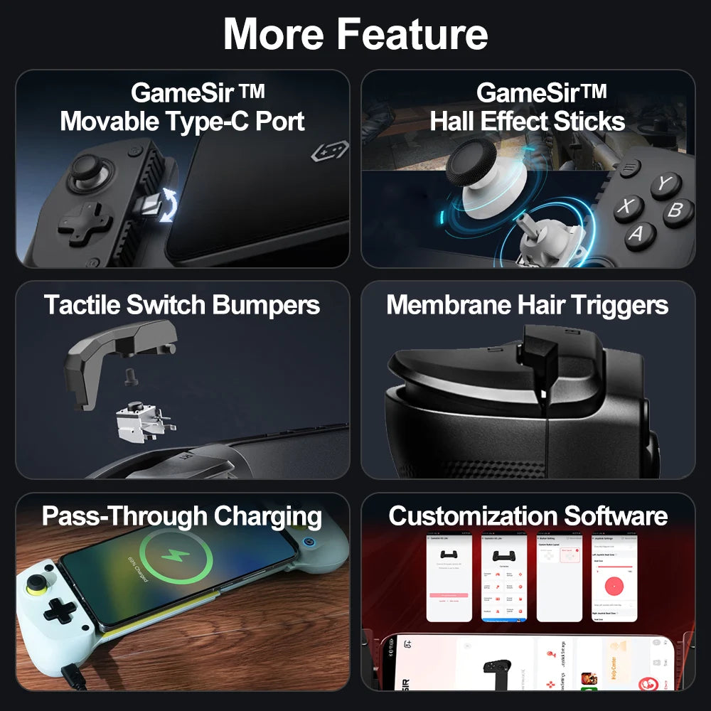 Elaris GameLink™