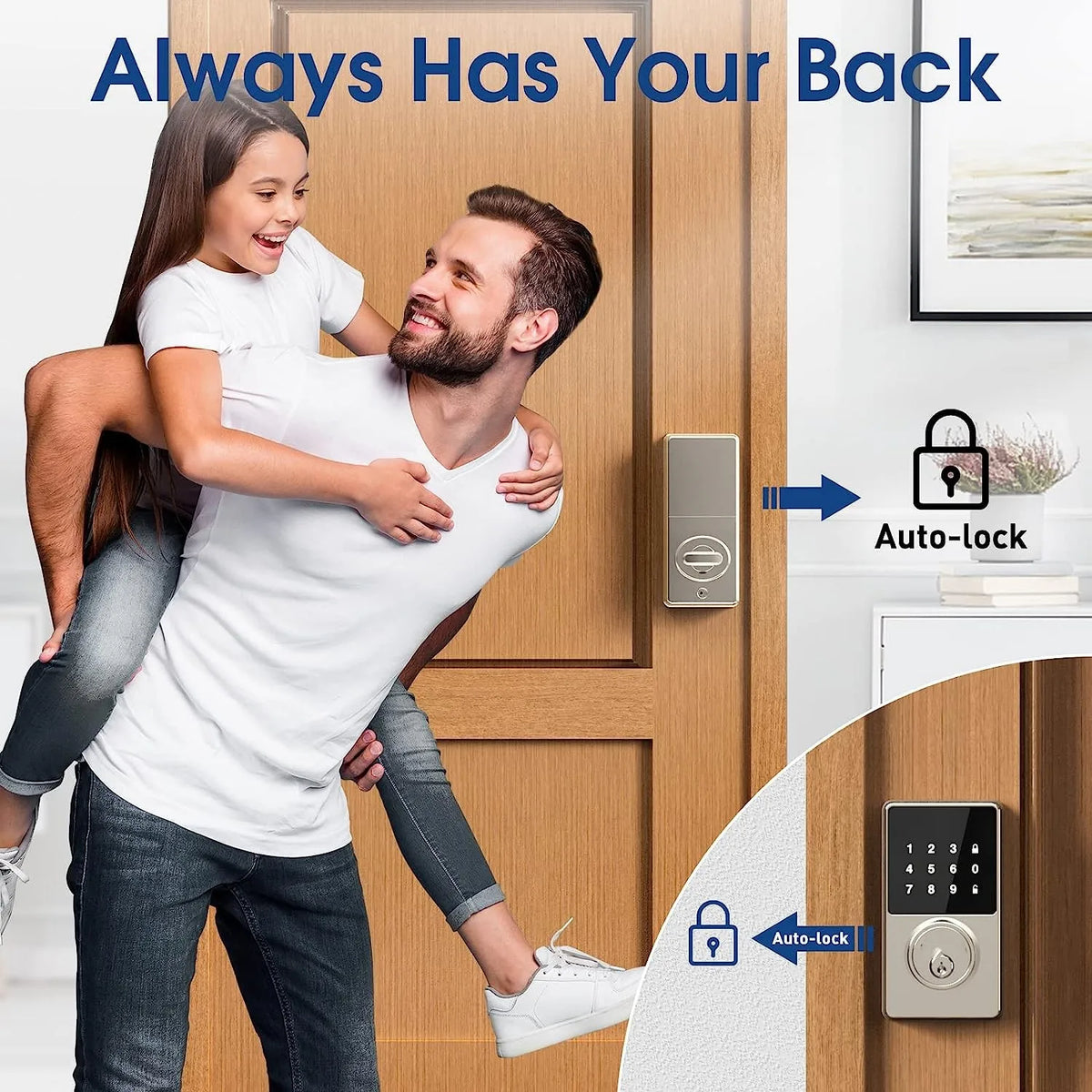 Smart Lock Pro with Keyless Entry designed for doors measuring 35 to 50 millimeters thick