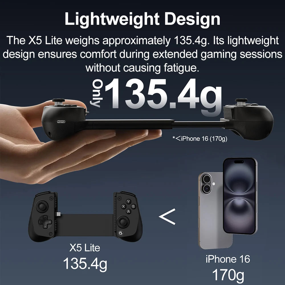 Elaris GameLink™