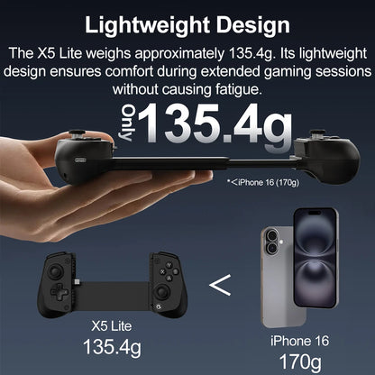 Elaris GameLink™