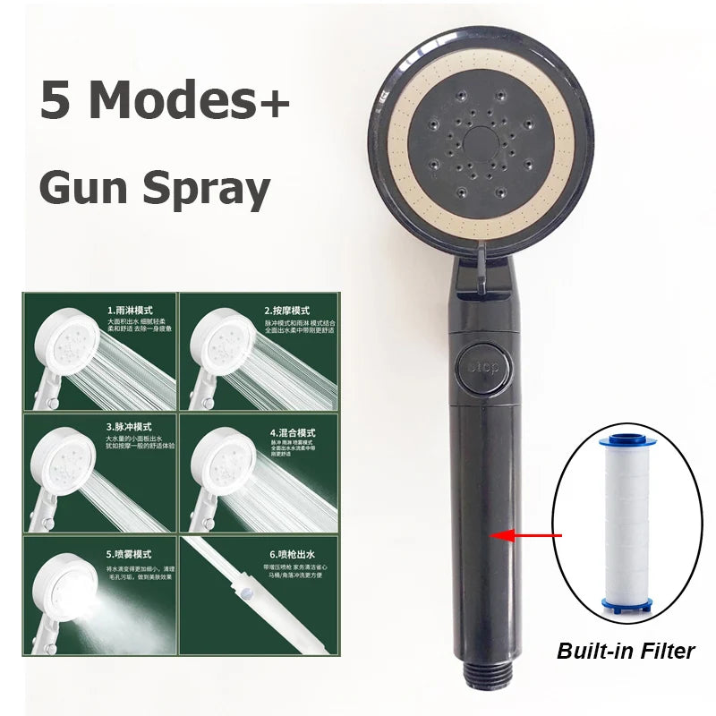 LuxFlow Rainfall Shower Head for a luxurious spa-style bathroom upgrade