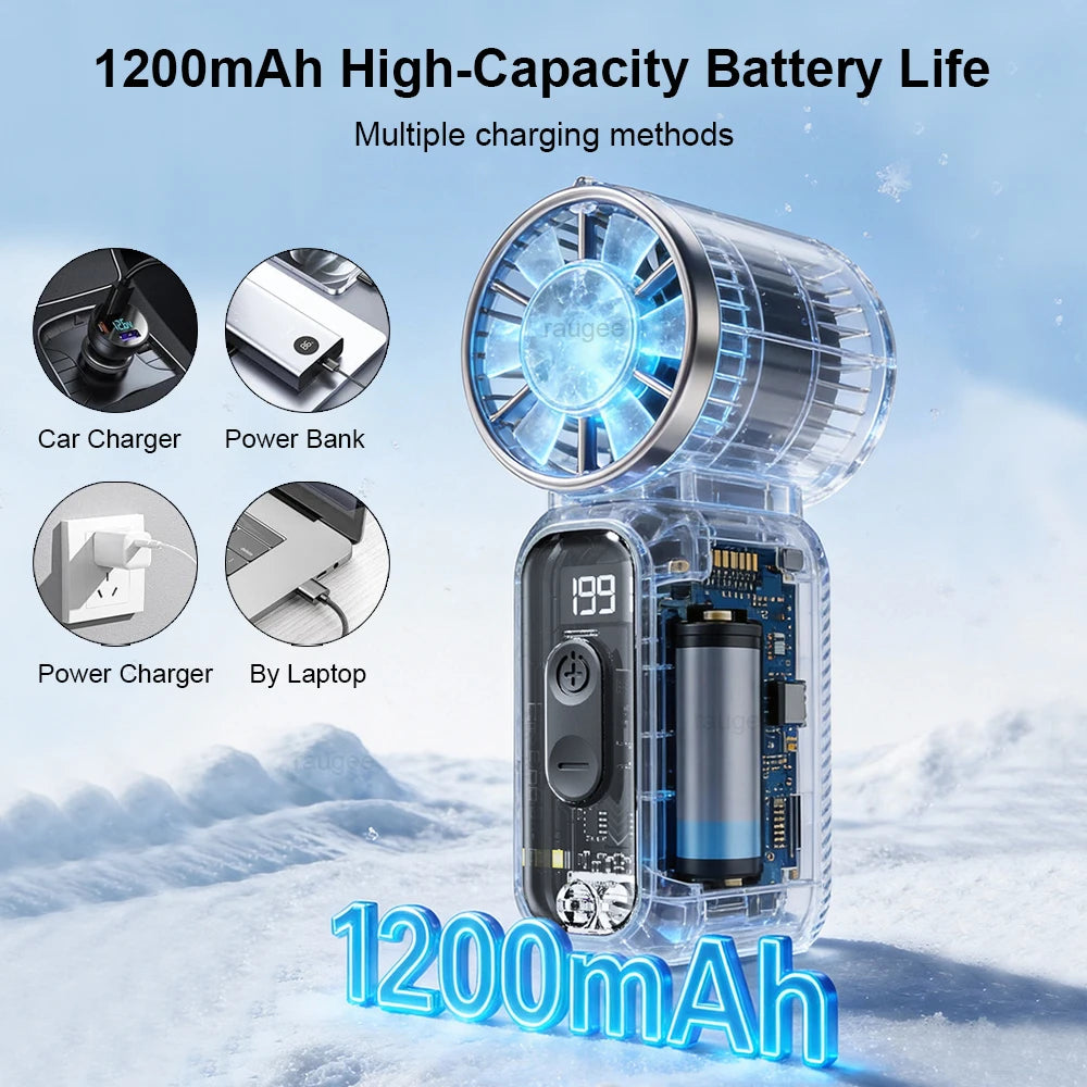 Portable Handheld Mini Fan, Rechargeable USB 3W Personal Cooling Fan For Travel & Outdoors for convenient personal cooling on the go