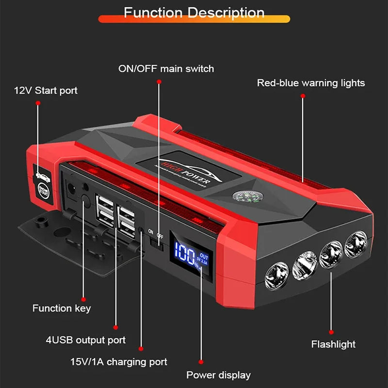 Ultimate Emergency Car Jump Starter