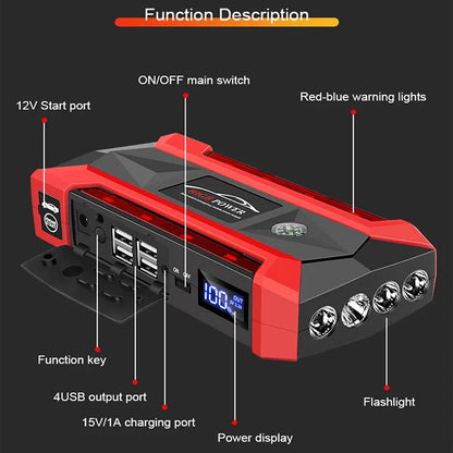 Ultimate Emergency Car Jump Starter