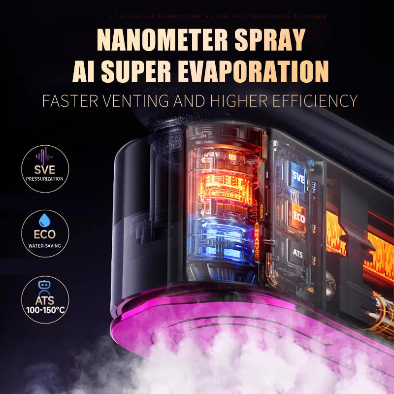 Portable Professional Garment Steamer