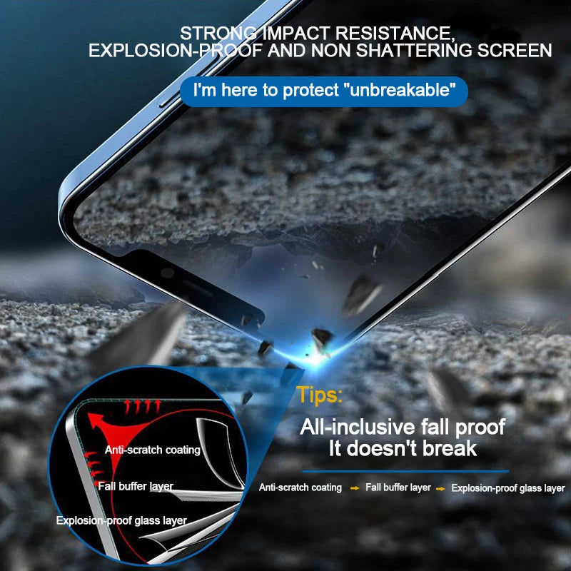 PrivateView Full Screen Privacy Protector